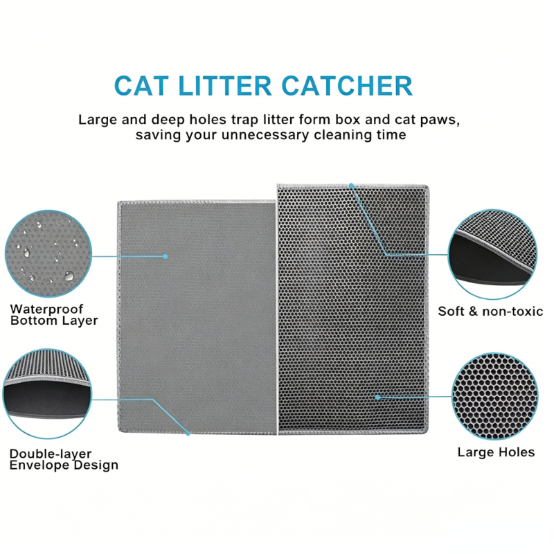 Tapis de litière pour chat imp - Mattress Protector Waterproof avis et prix